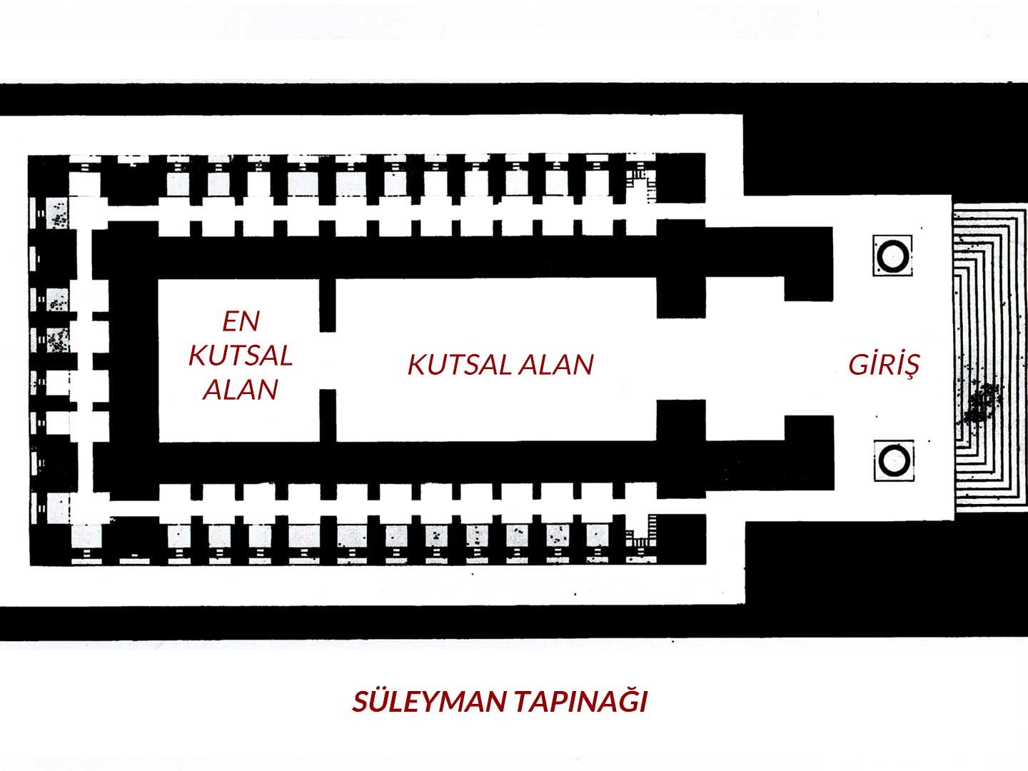 Süleyman Tapınağı