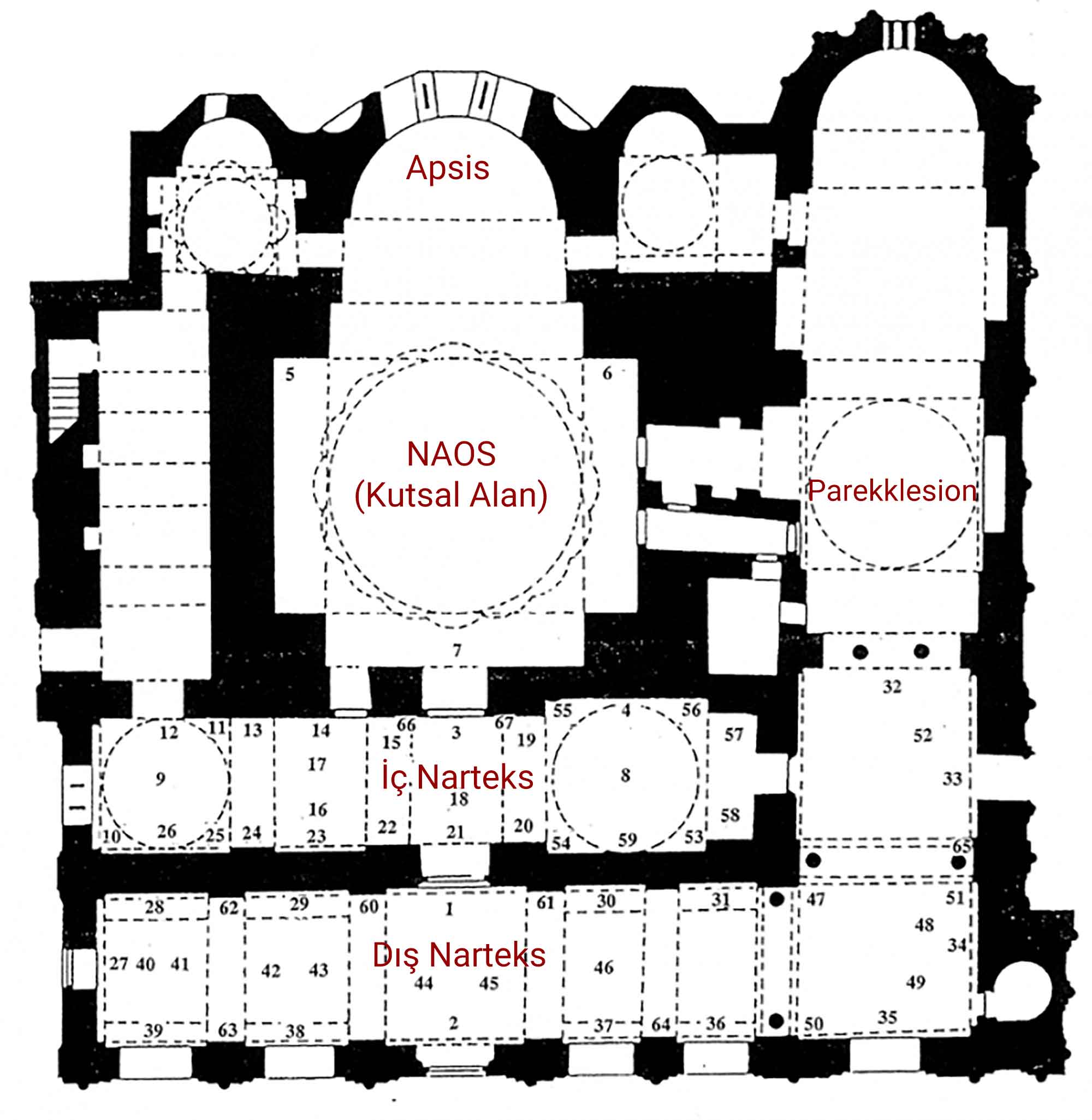 Kariye Camii Mimari Planı
